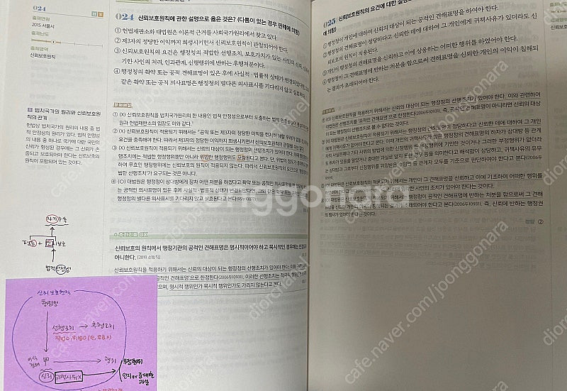 2024 민준호 독행기 독학행정기출문제집--2